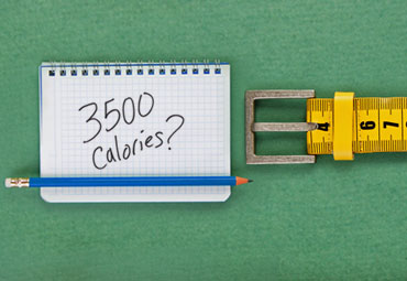 The 3,500 Calorie Rule – The Magic Formula?