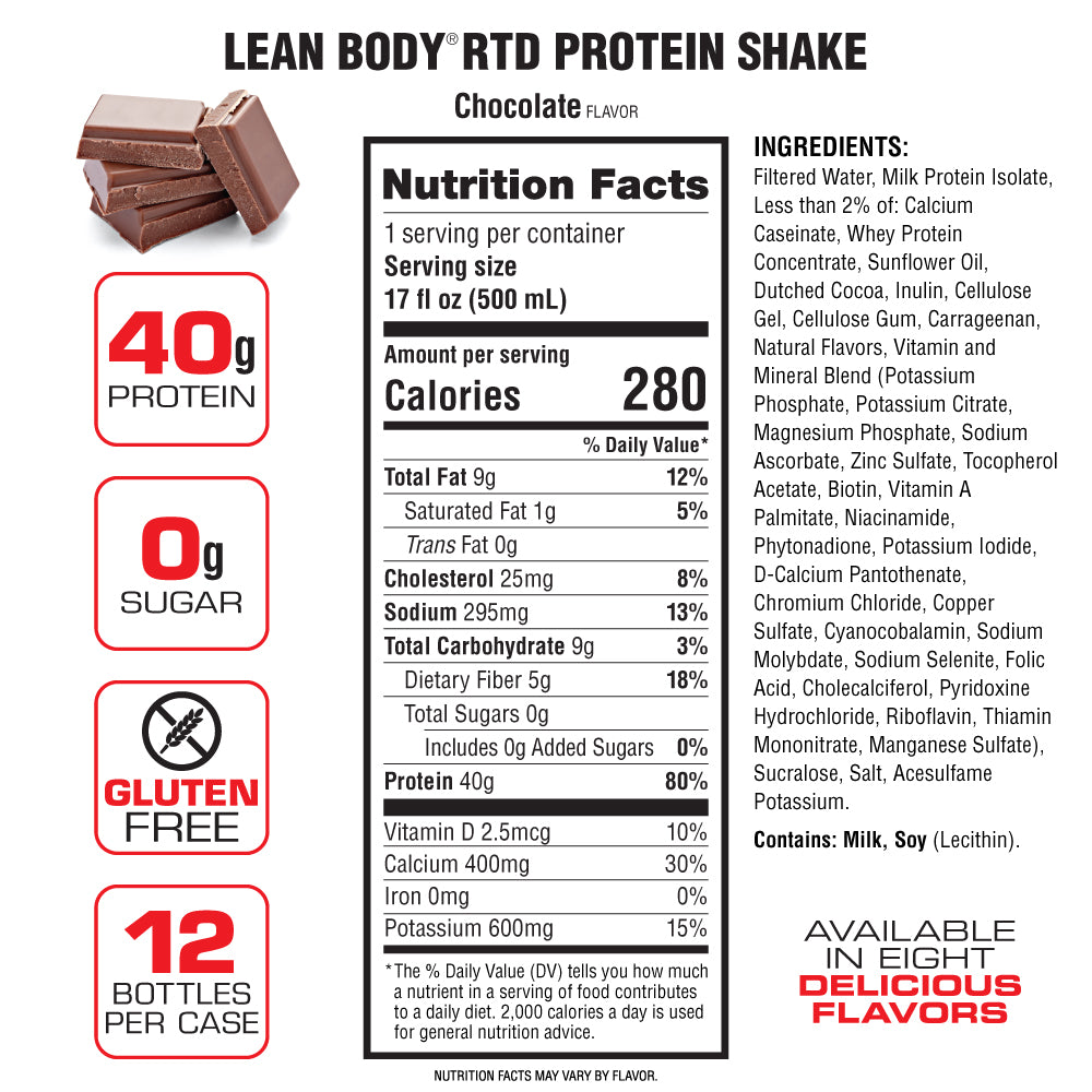 LEAN BODY TRIPLE PACK FREE - PAY S&H