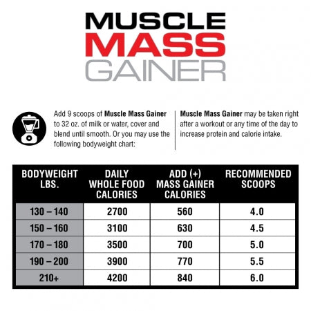 MUSCLE MASS GAINER